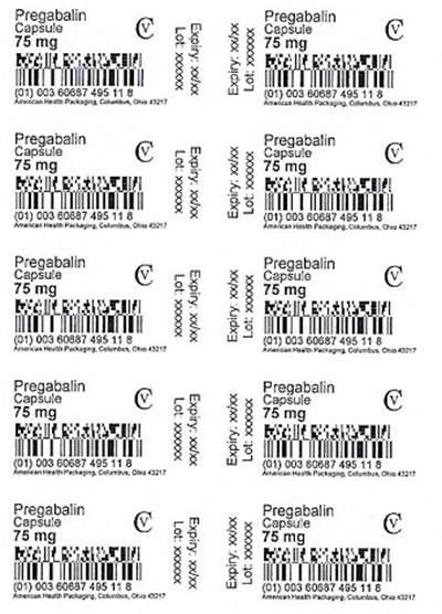75 mg Blister